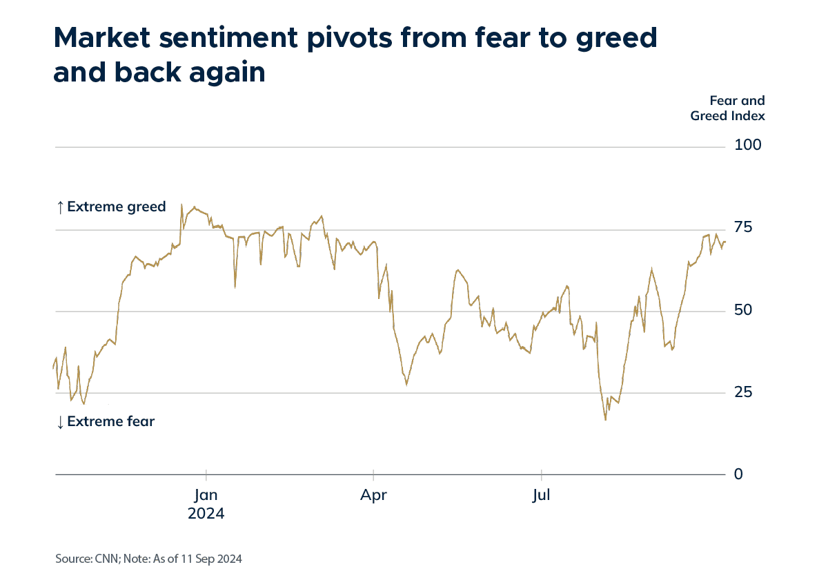 Breaking your investing biases | StashAway Singapore