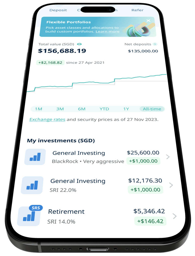 Start building your wealth today