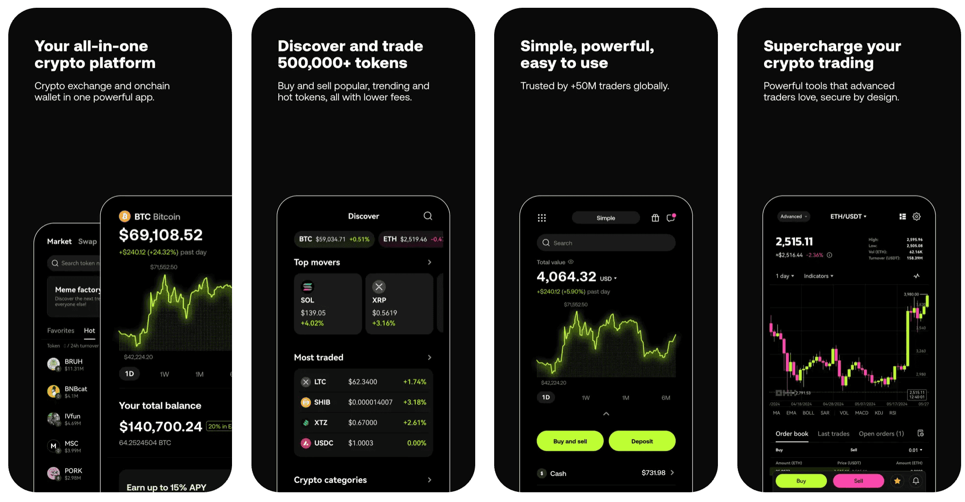 The Ultimate Guide to Buying Crypto in Singapore | StashAway Singapore