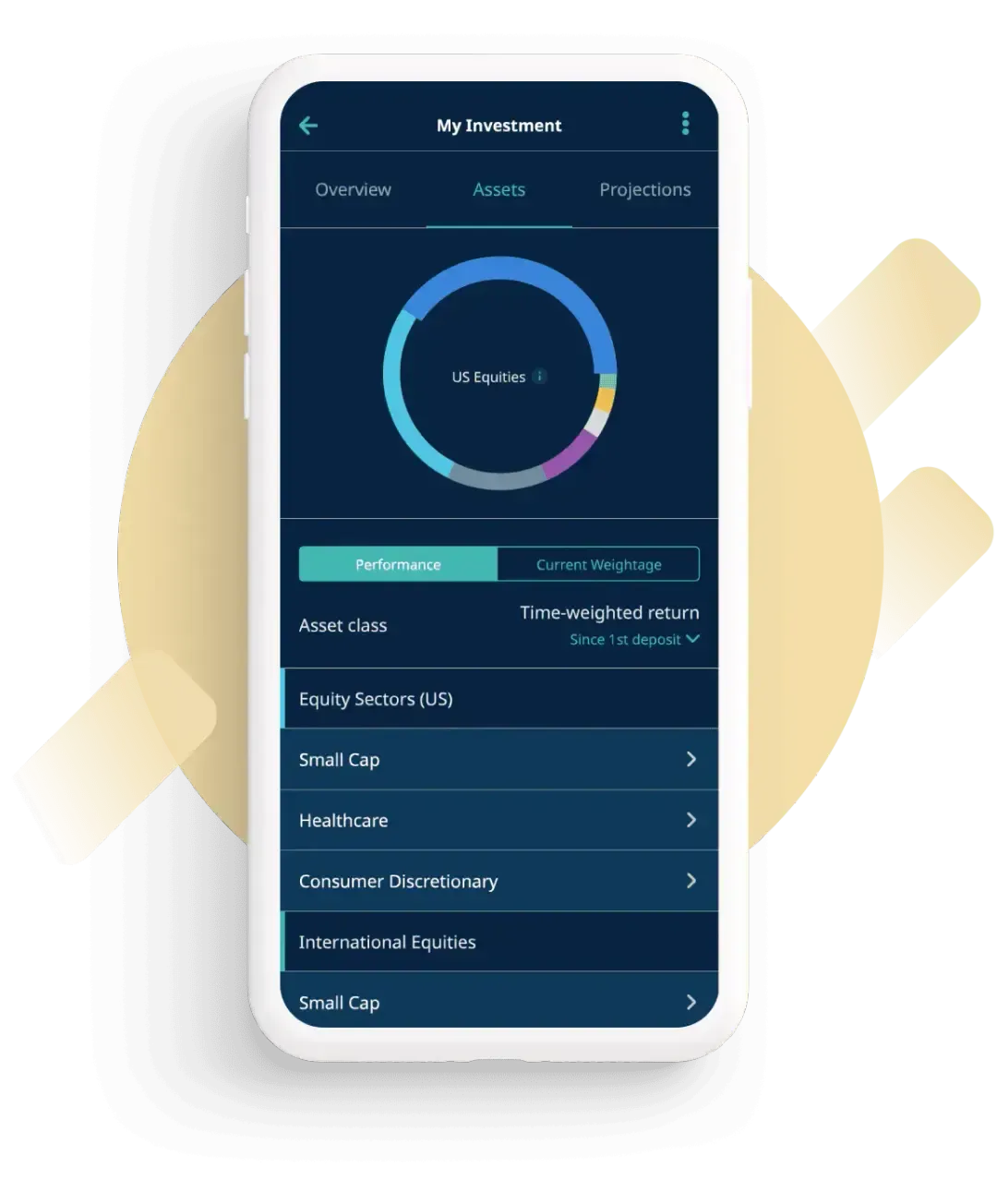 Compound Interest Calculator | StashAway Hong Kong